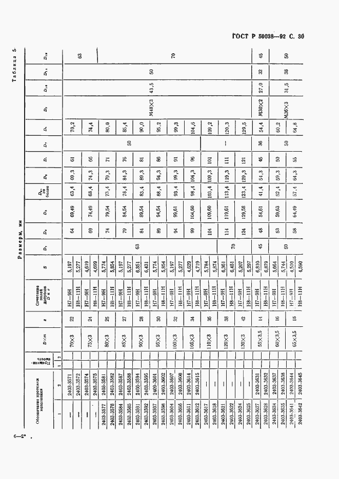   50038-92.  30