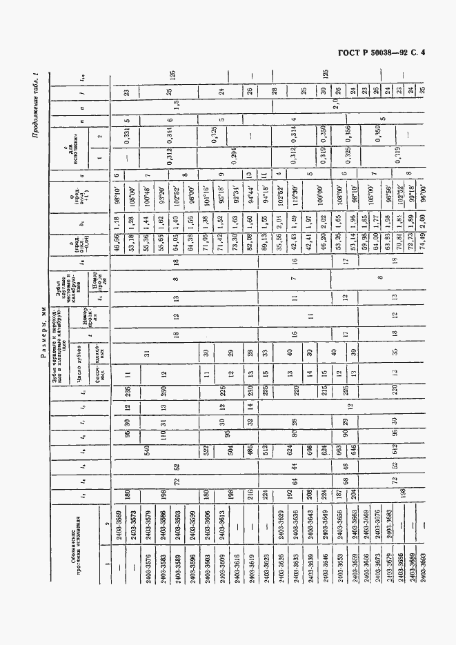   50038-92.  4