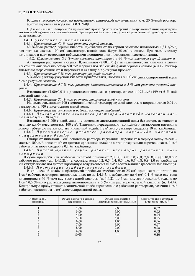   50032-92.  2