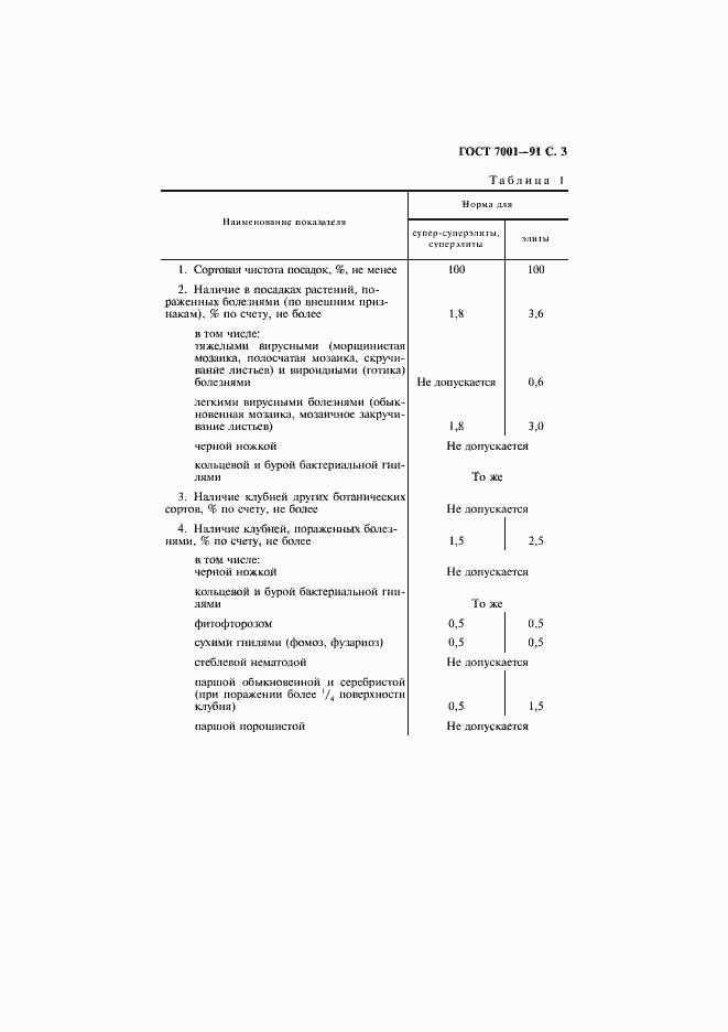  7001-91.  4