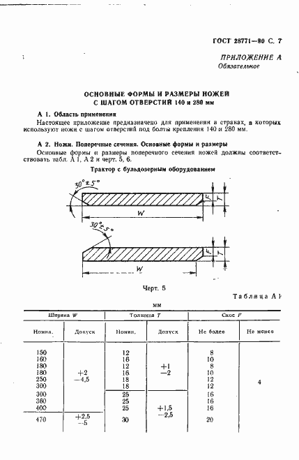  28771-90.  8