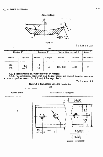  28771-90.  9