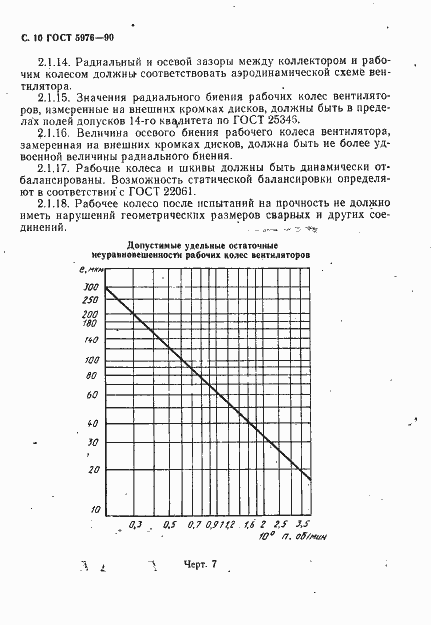  5976-90.  11