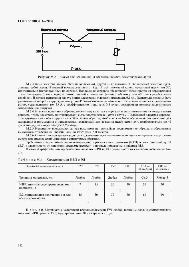   50030.1-2000.  117