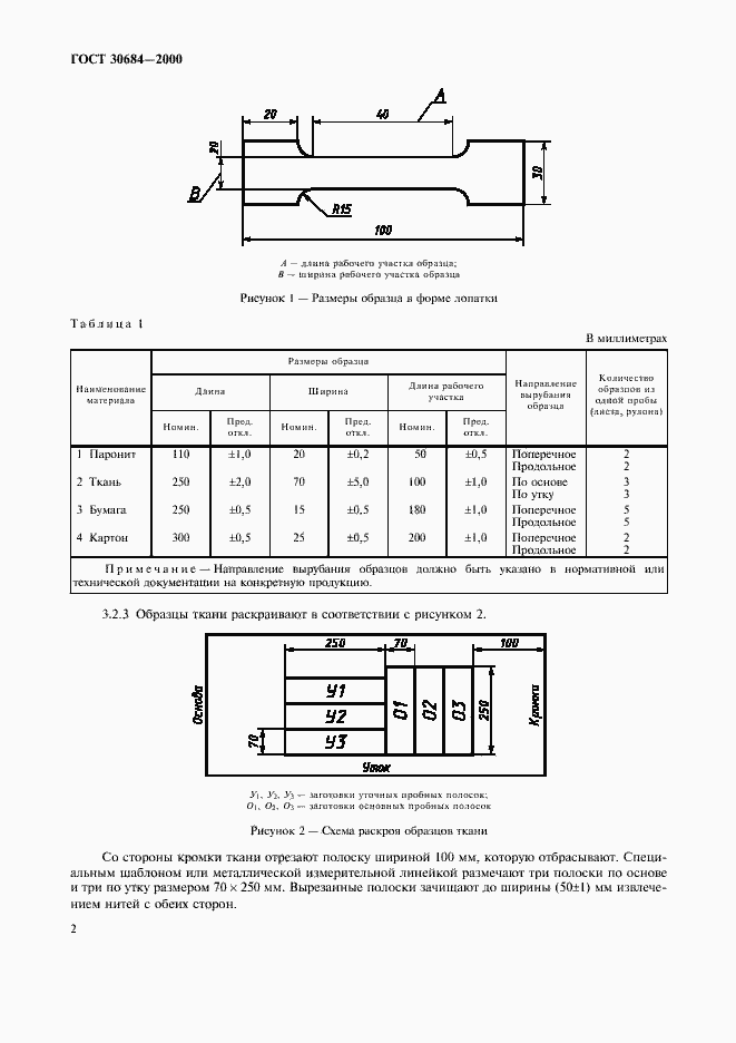  30684-2000.  4