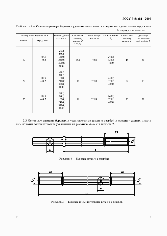   51681-2000.  6