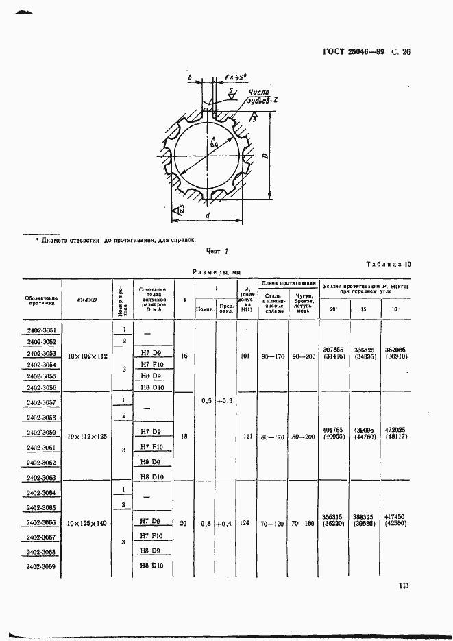  28046-89.  26