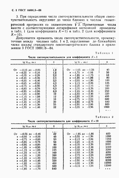  10691.5-88.  4