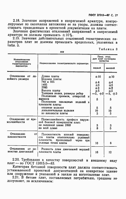  27215-87.  28