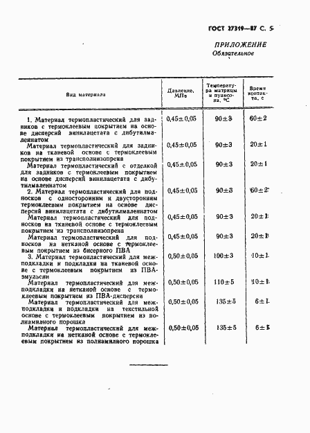  27319-87.  6