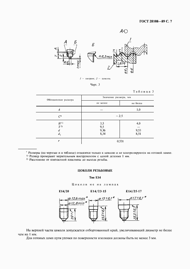  28108-89.  8