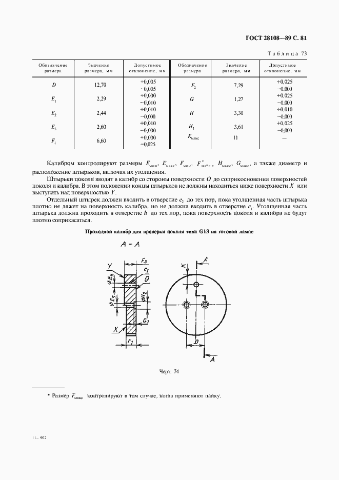  28108-89.  82