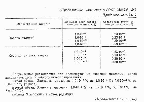  26239.5-84.  17