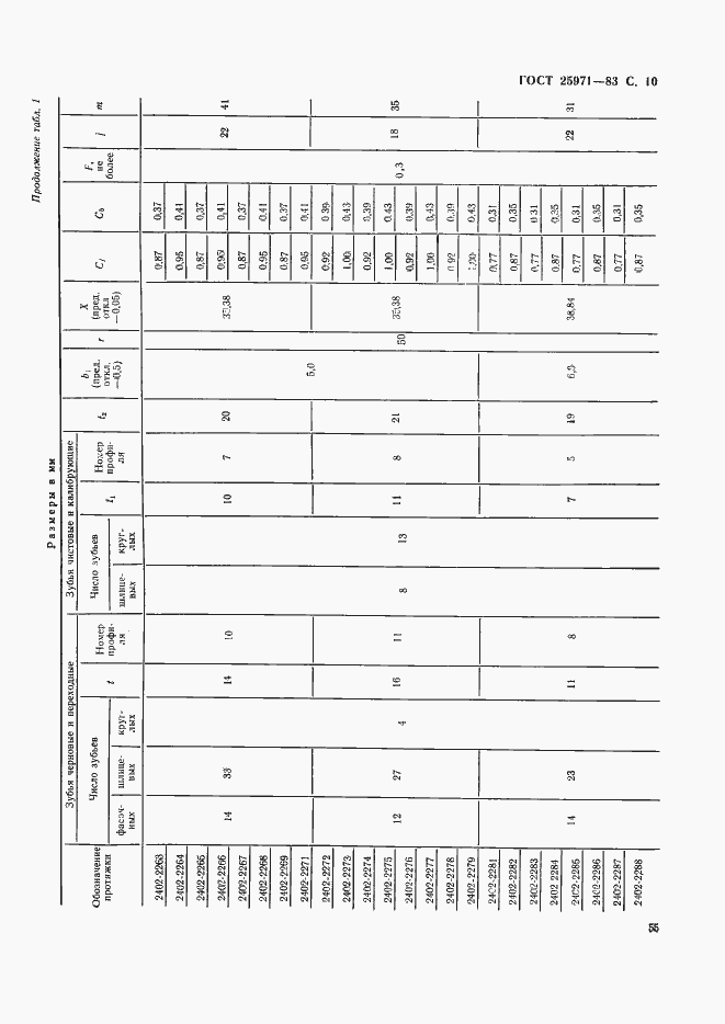  25971-83.  10