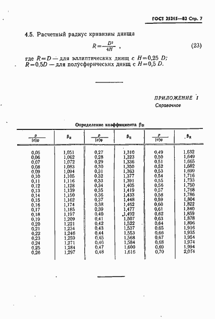  25215-82.  8