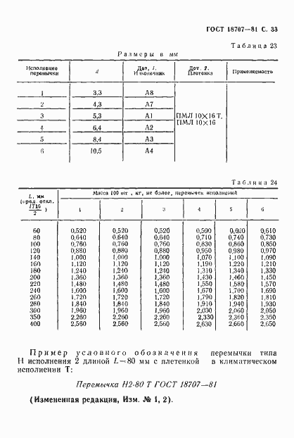  18707-81.  35