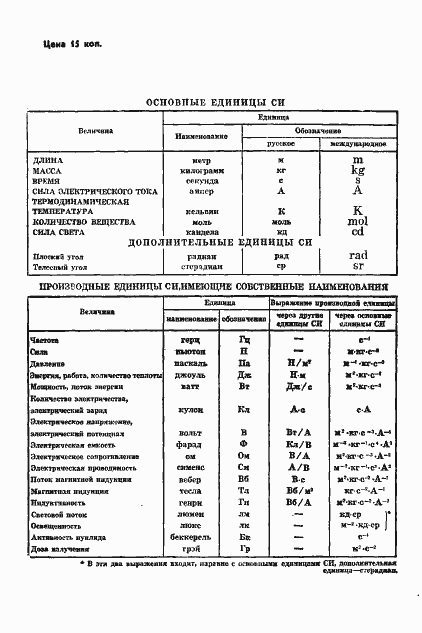  13219.17-81.  6