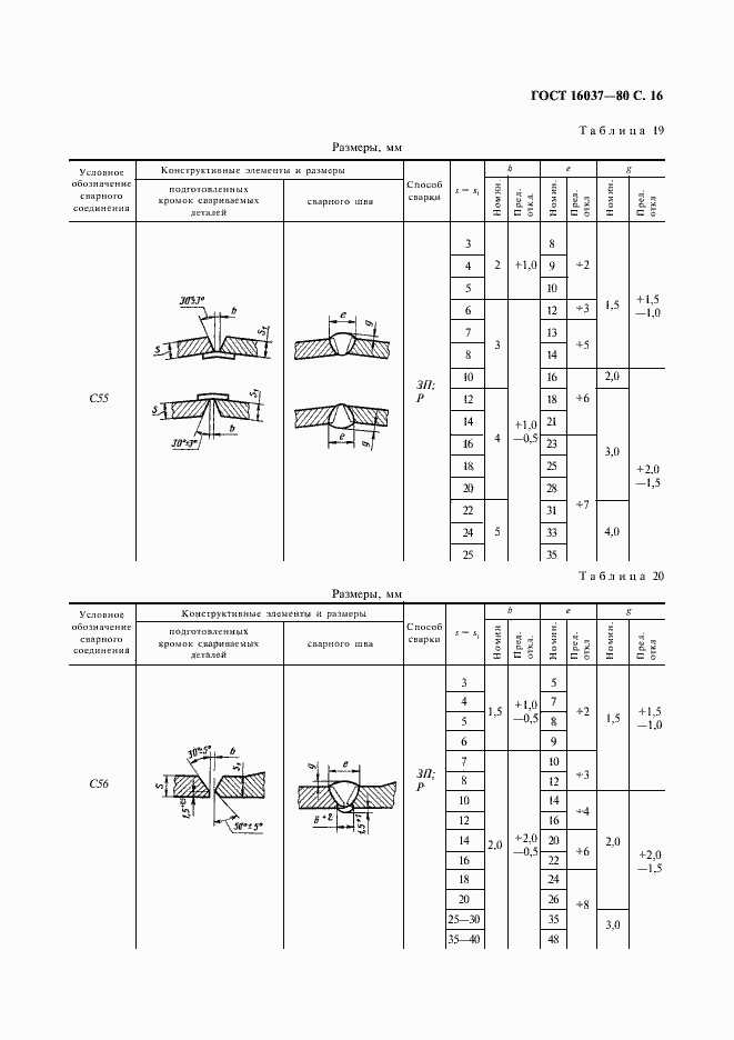  16037-80.  17