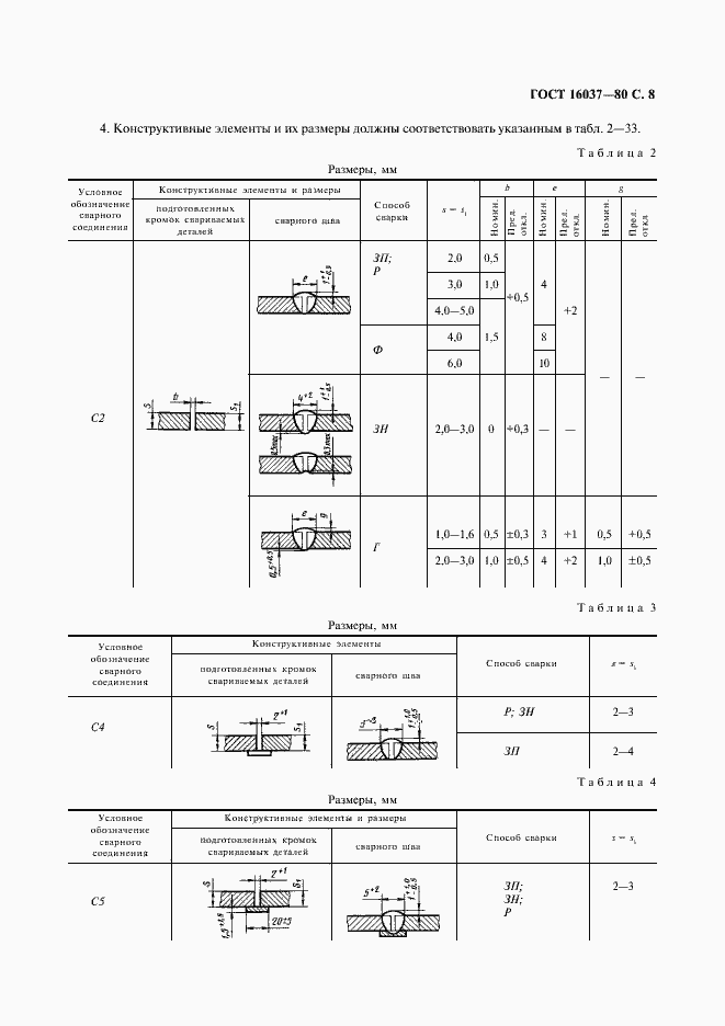  16037-80.  9