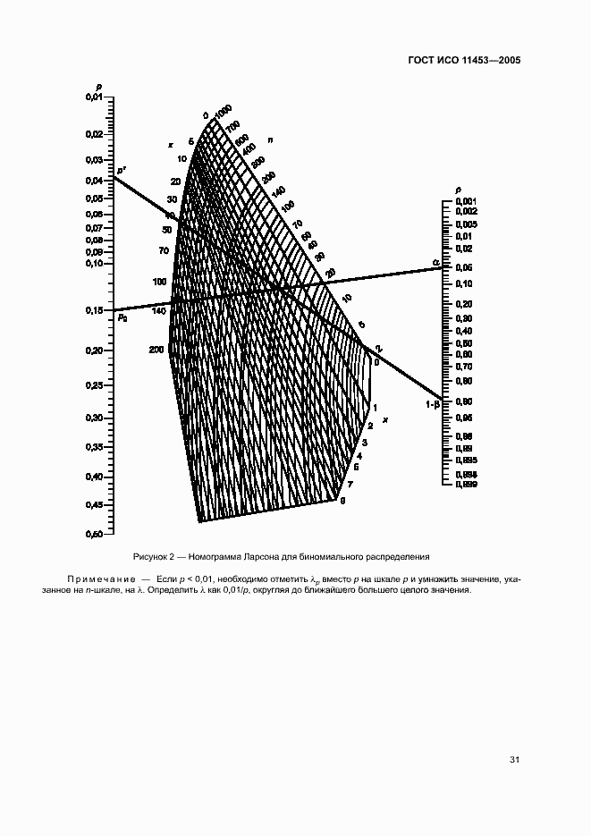   11453-2005.  35