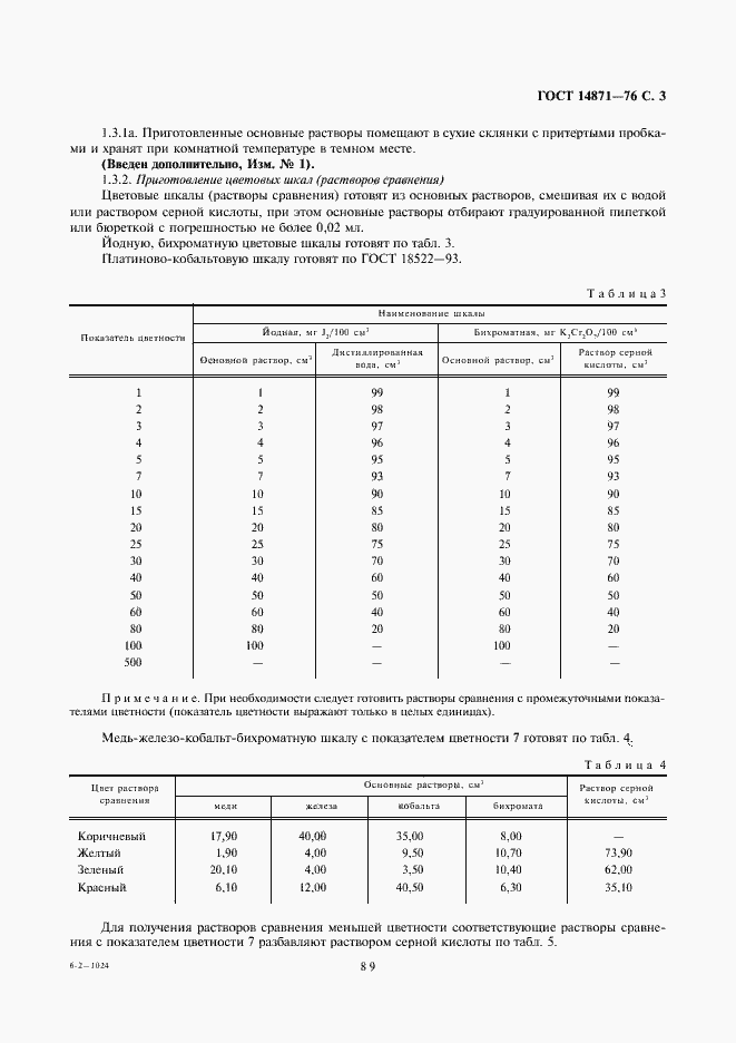  14871-76.  3