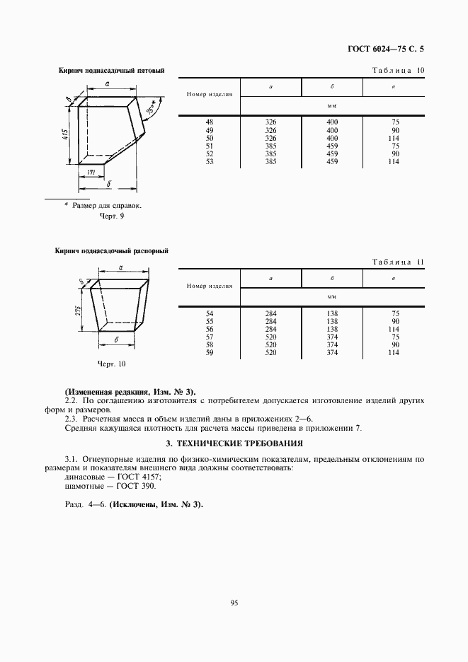  6024-75.  5