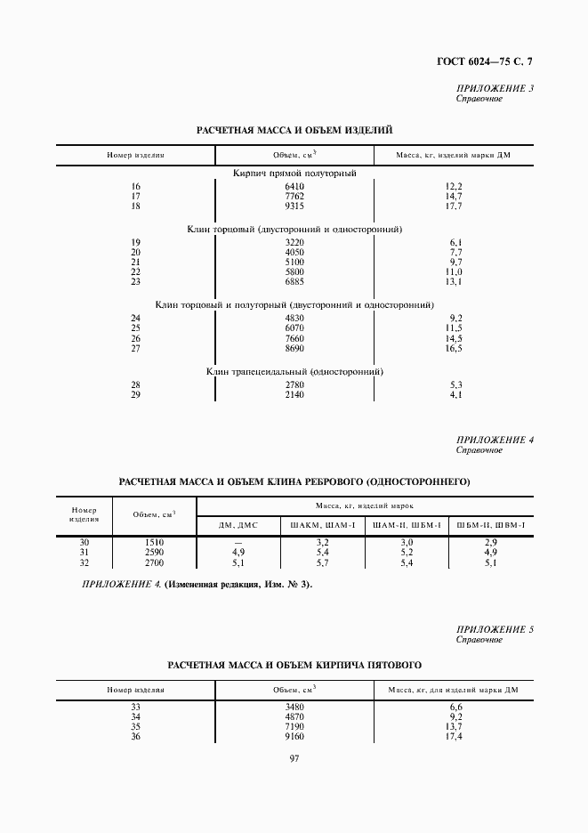  6024-75.  7