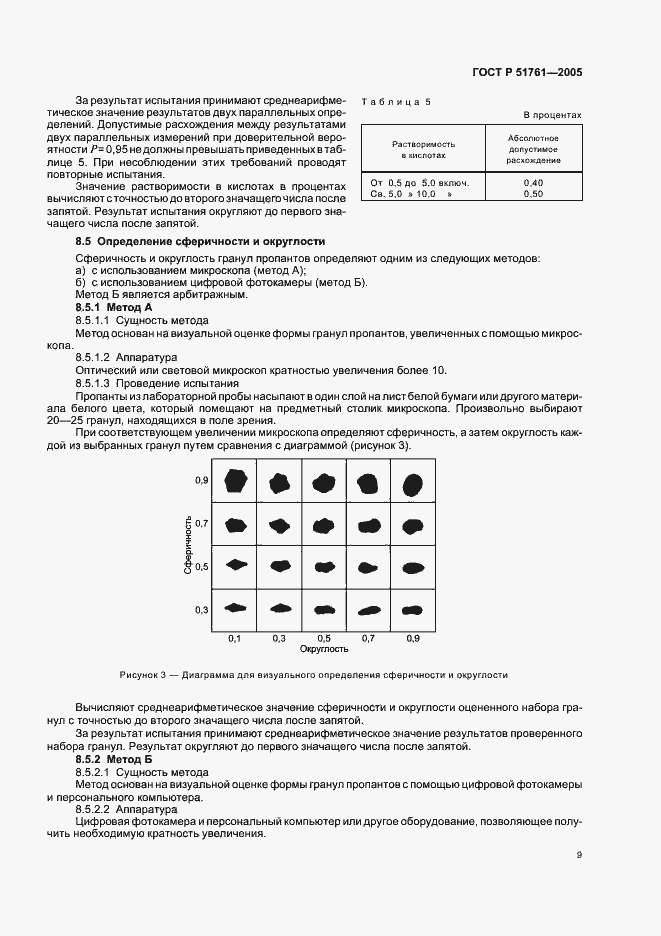   51761-2005.  13