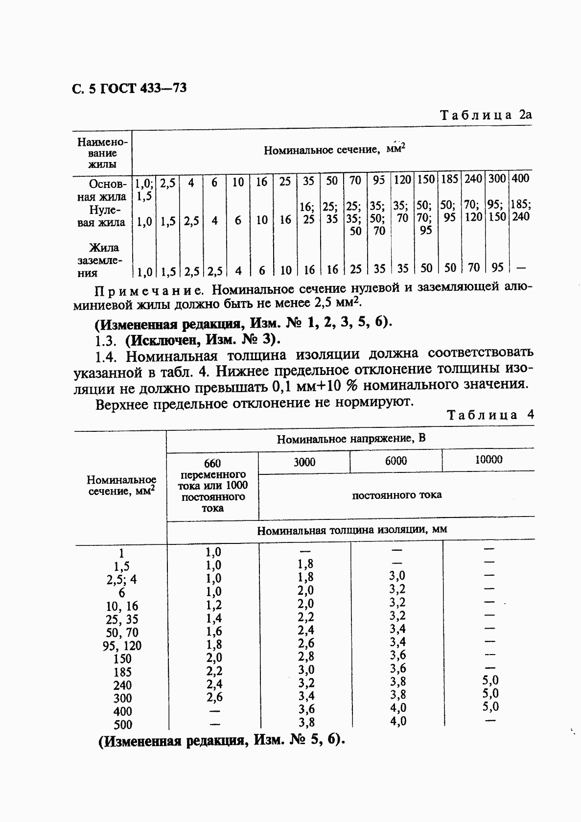  433-73.  6