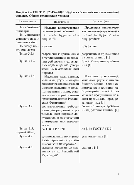 гост р 52345-2005 статус на 2016 год