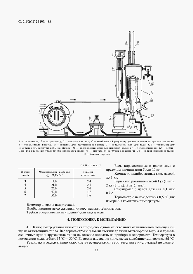  27193-86.  2