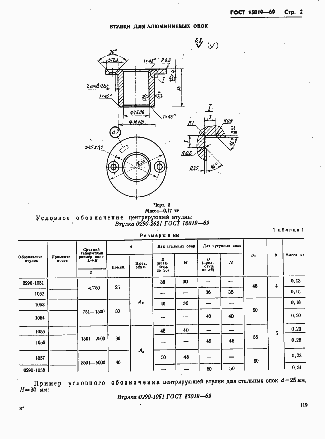  15019-69.  2