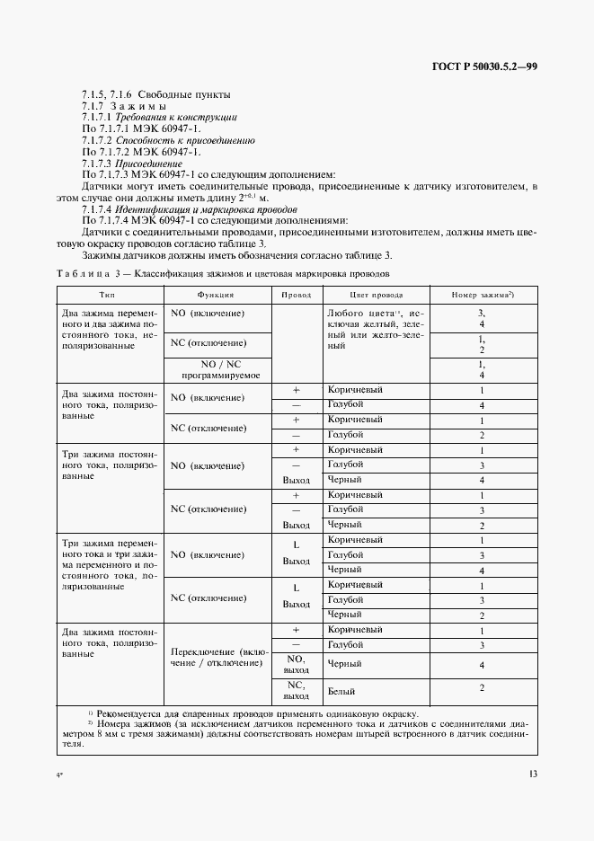   50030.5.2-99.  16