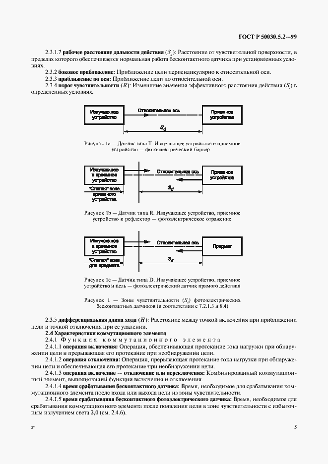   50030.5.2-99.  8