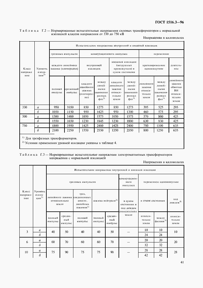  1516.3-96.  45