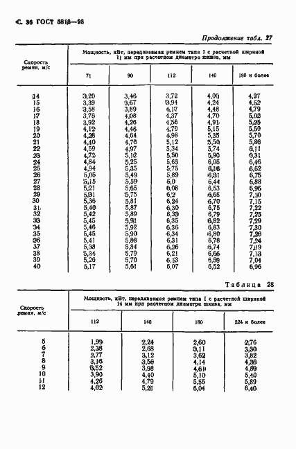  5813-93.  38