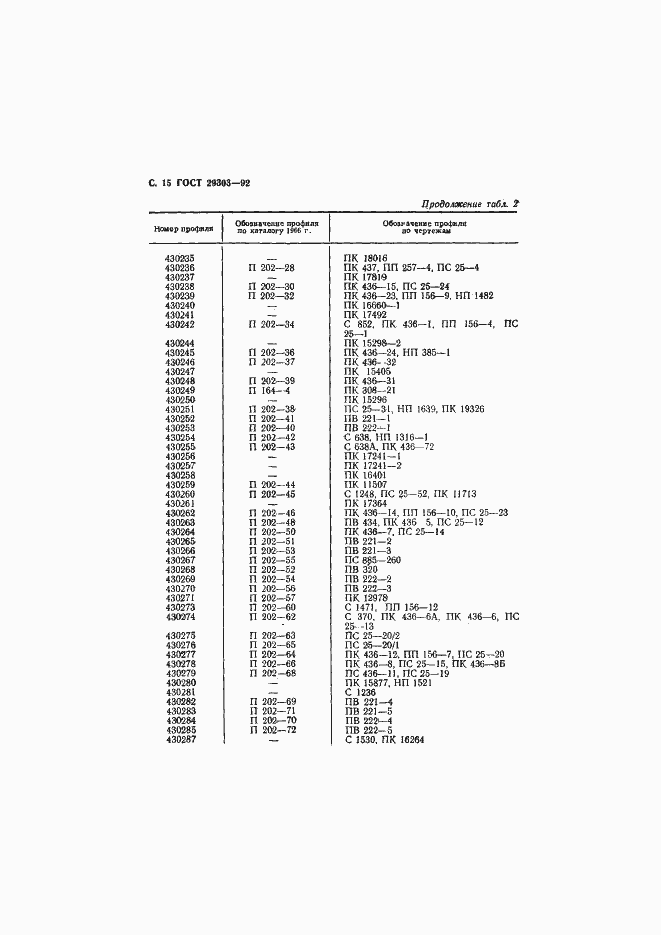  29303-92.  16