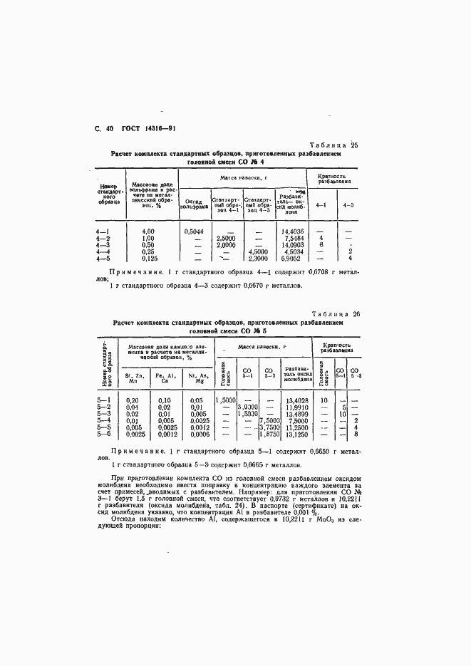  14316-91.  41