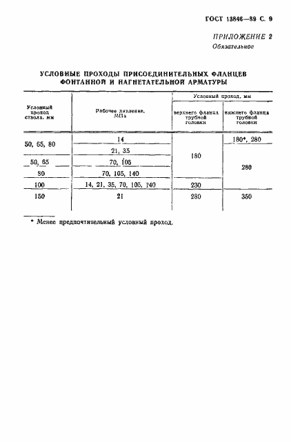  13846-89.  10