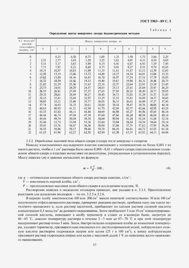  5903-89.  7