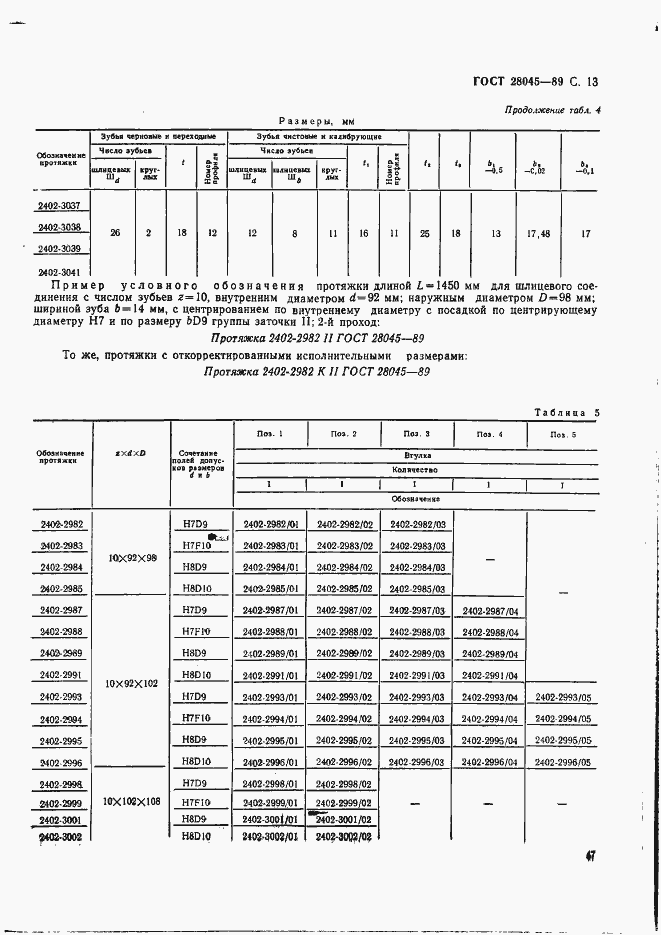  28045-89.  13