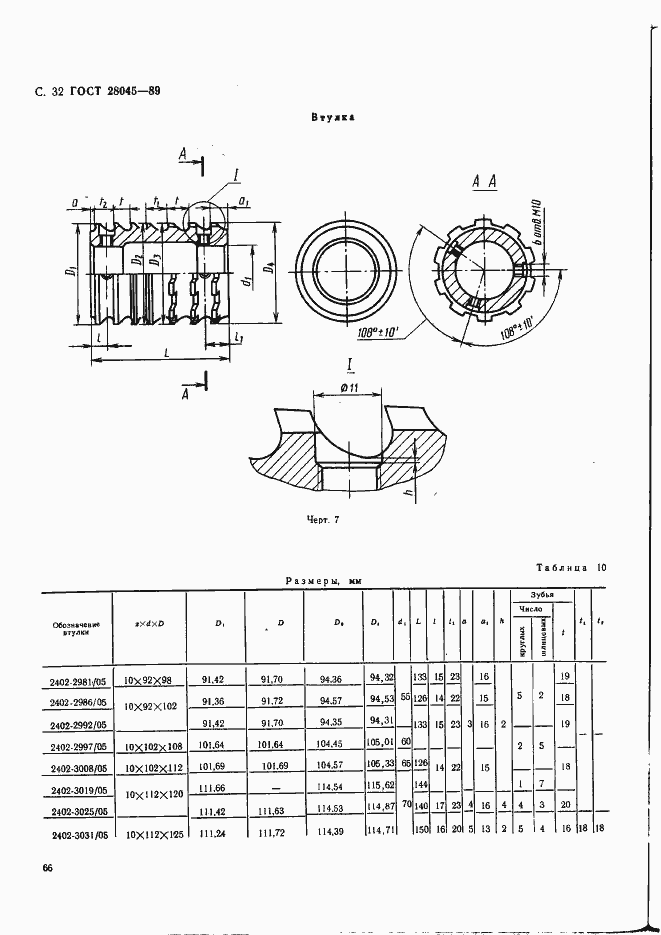  28045-89.  32