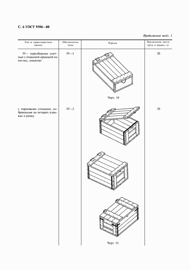  9396-88.  7