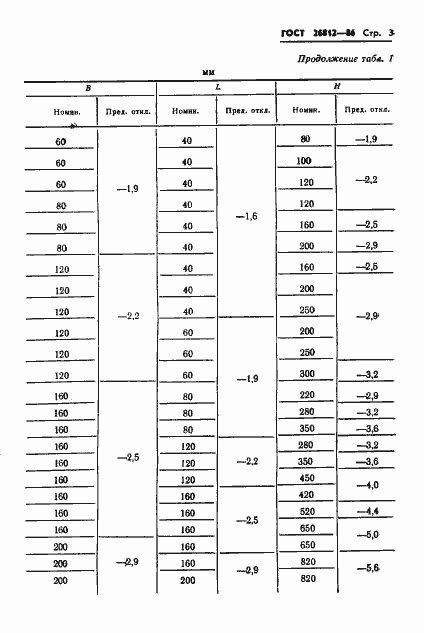  26812-86.  4