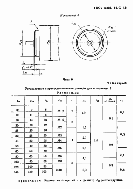  12126-86.  14