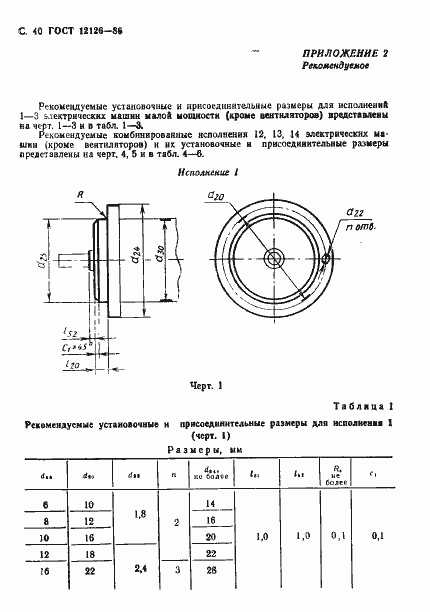  12126-86.  41