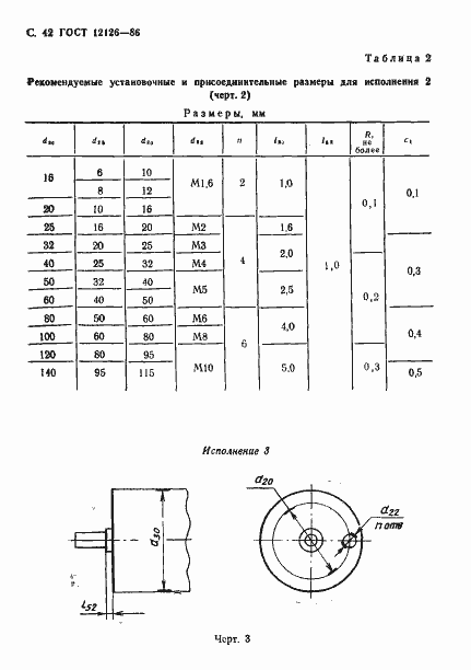  12126-86.  43