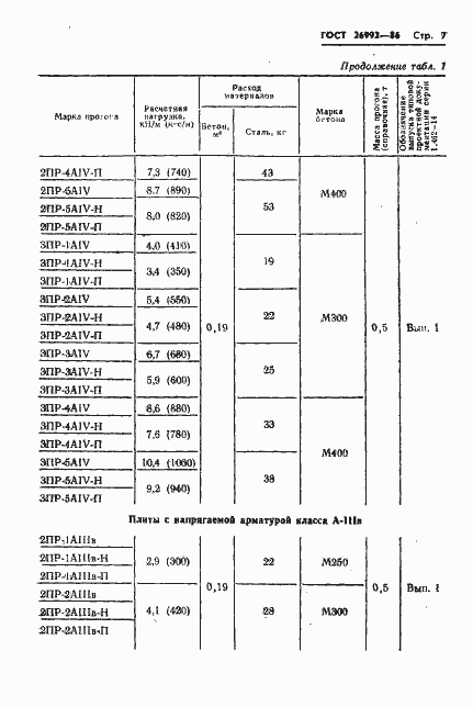  26992-86.  9