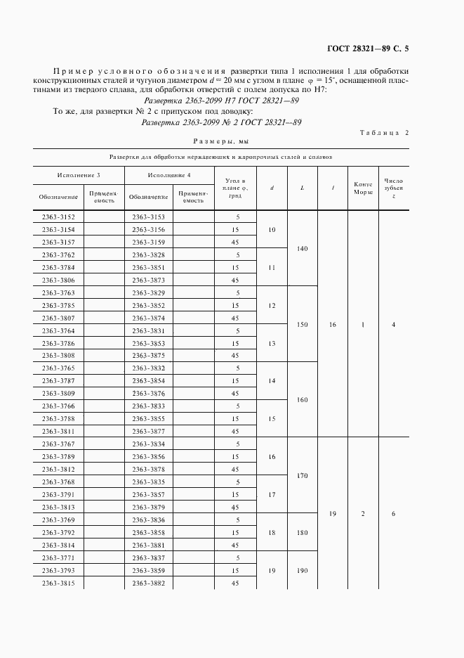  28321-89.  7