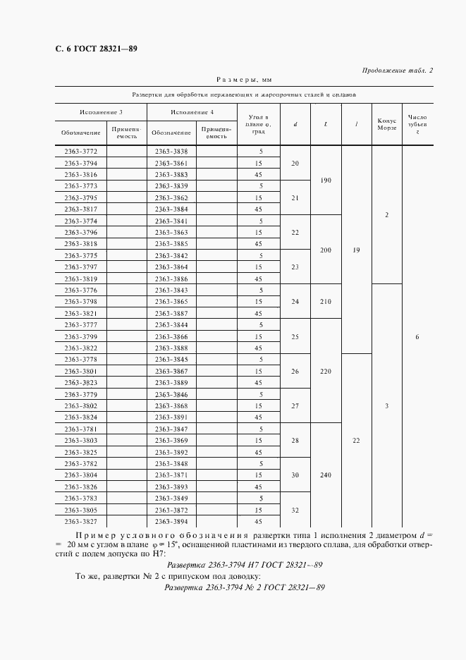  28321-89.  8